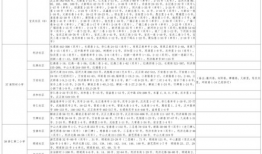 曲阜最新爆料消息视频大全,视频大全揭秘古城新动态