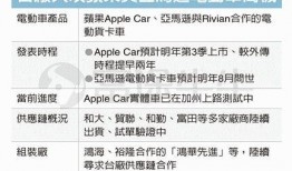 云南供应链爆料事件最新,揭秘背后真相与行业反思