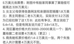 宠妻人设爆料最新章节,总裁的独家宠爱最新章节揭秘，甜蜜升级！