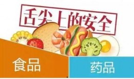 淮安食品爆料案件最新,揭露食品安全背后的惊人真相